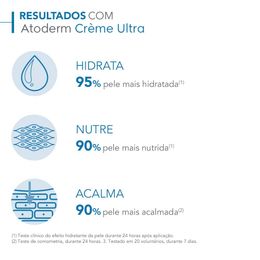 Atoderm-Creme-Ultra-200ml