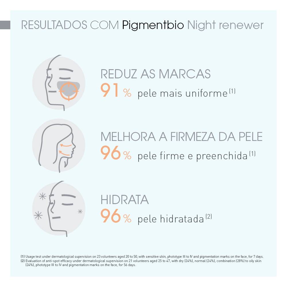 Pigmentbio-Night-Renewer-50ml