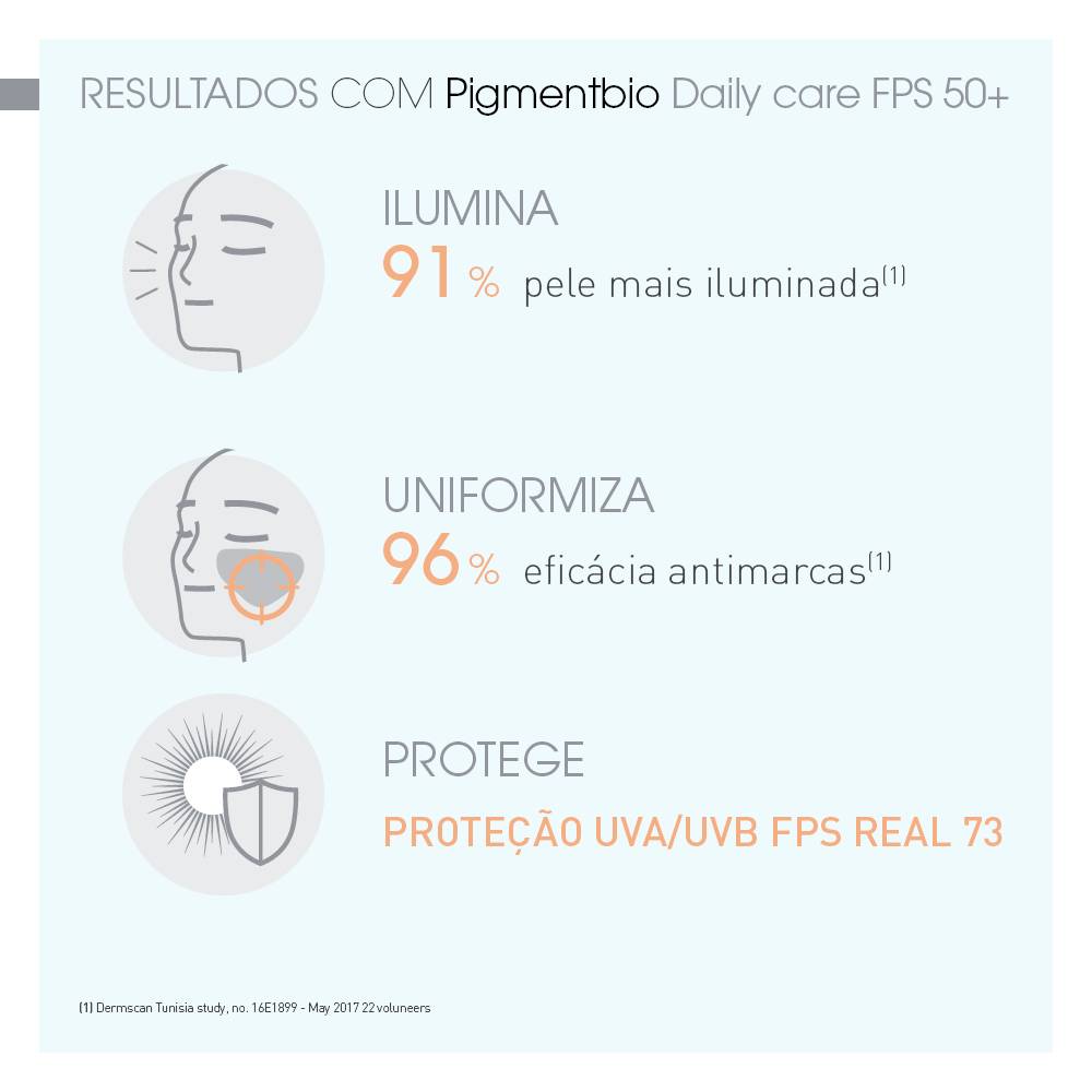 Pigmentbio-Daily-Care-Fps50-40ml