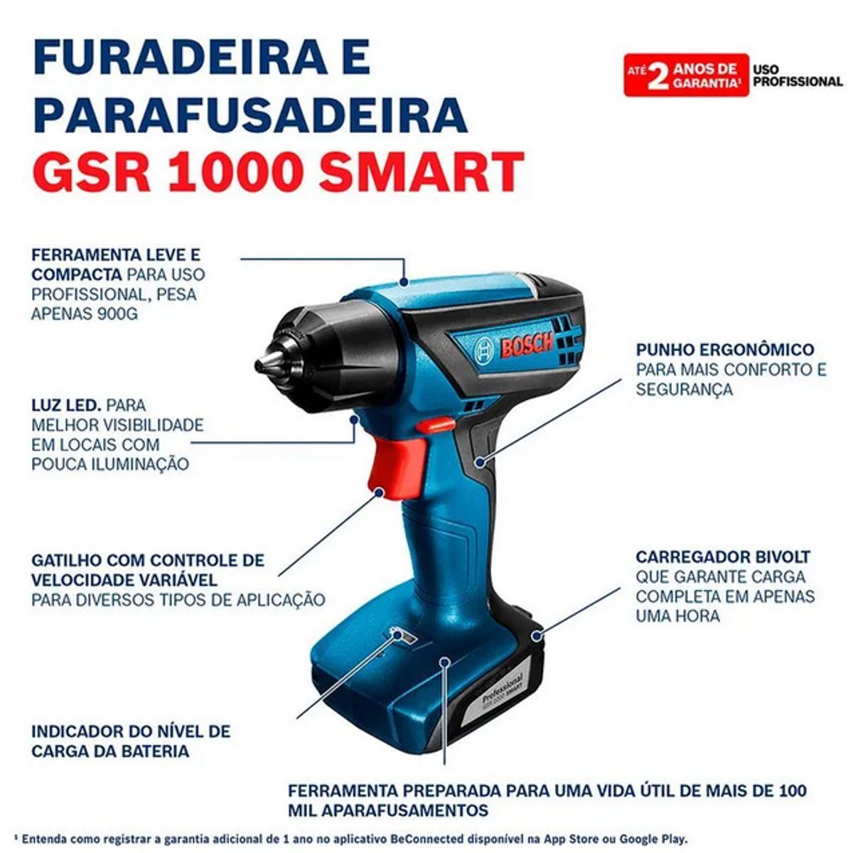 Parafusadeira-Furadeira-12v-1-5ah-Smart-Com-Bolsa-E-Carregador-Bivolt---Bosch--1