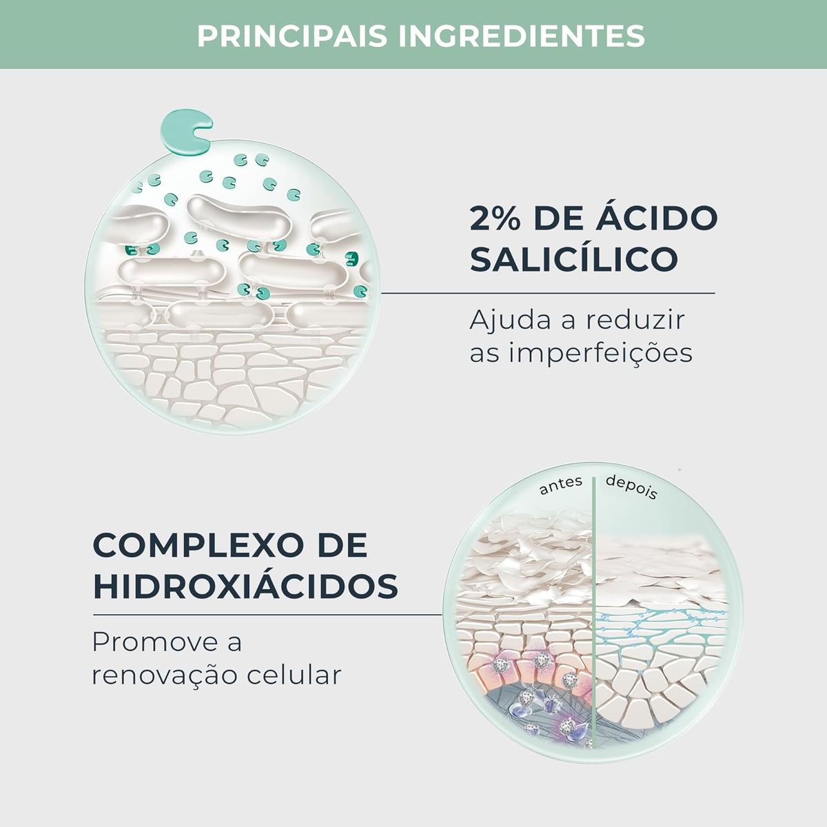 Gel-De-Limpeza-Eucerin-Dermopure-Oil-Control-Concentrado-400g-1