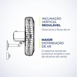Ventilador-De-Parede-Turbo-50cm-Pro-5-P-s-Nvp-Pro-50---Mondial-3