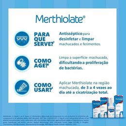 Merthiolate Spray 45ml 2